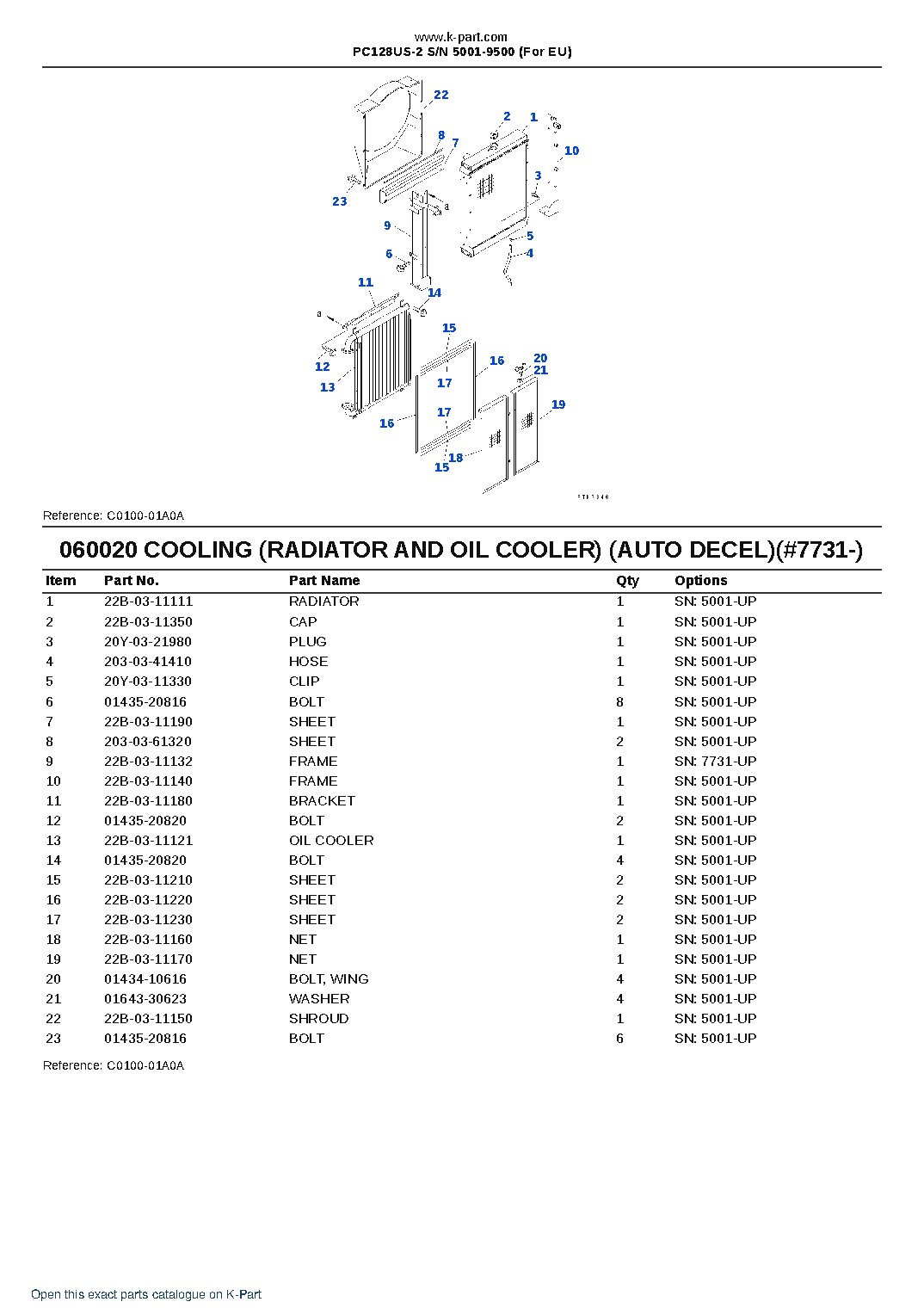 PC128US-2 S/N 5001-9500 (For EU) – sample page 8