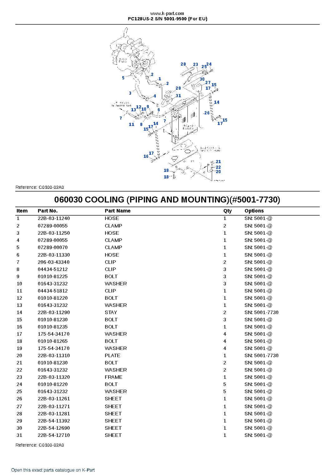 PC128US-2 S/N 5001-9500 (For EU) – sample page 9