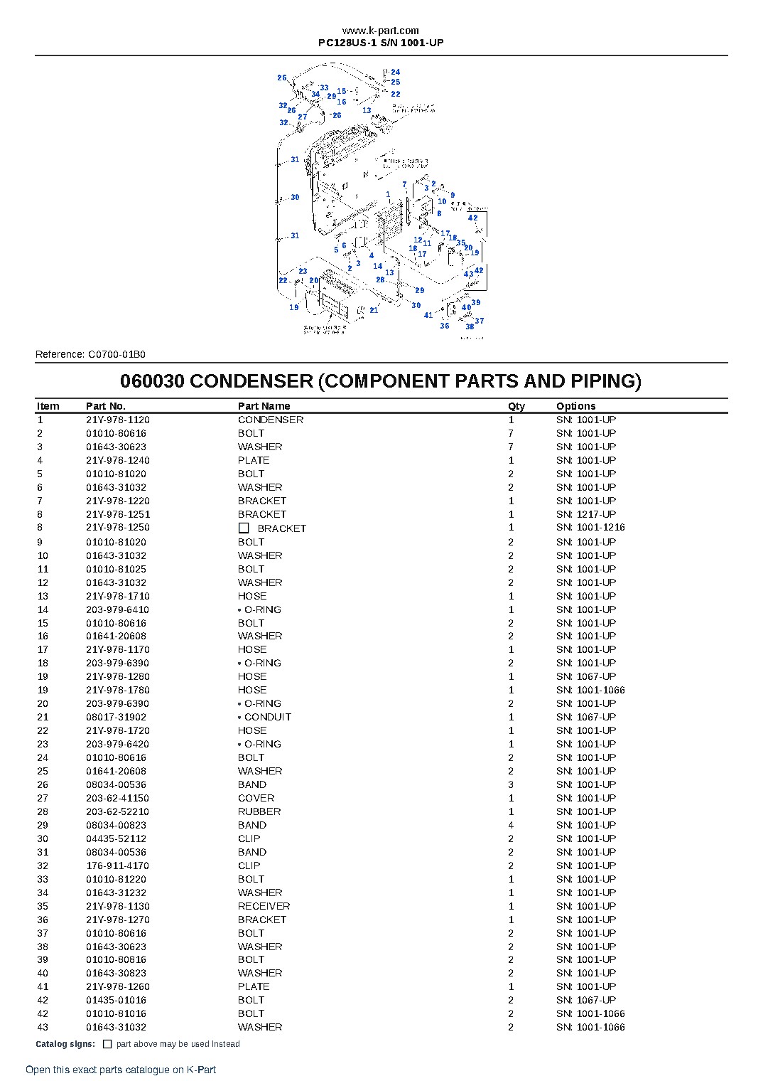 PC128US-1 S/N 1001-UP – sample page 10 PC128US-1 S/N 1001-UP – sample page 10