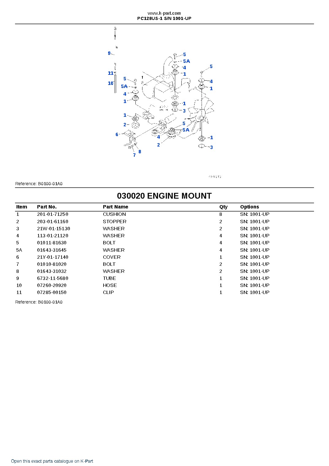 PC128US-1 S/N 1001-UP – sample page 2 PC128US-1 S/N 1001-UP – sample page 2
