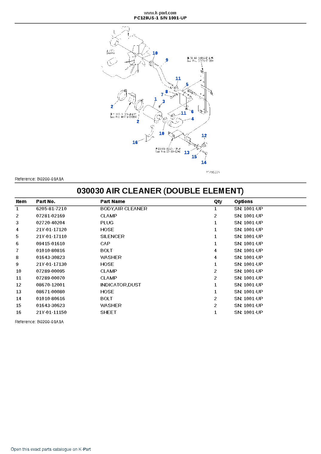 PC128US-1 S/N 1001-UP – sample page 3 PC128US-1 S/N 1001-UP – sample page 3