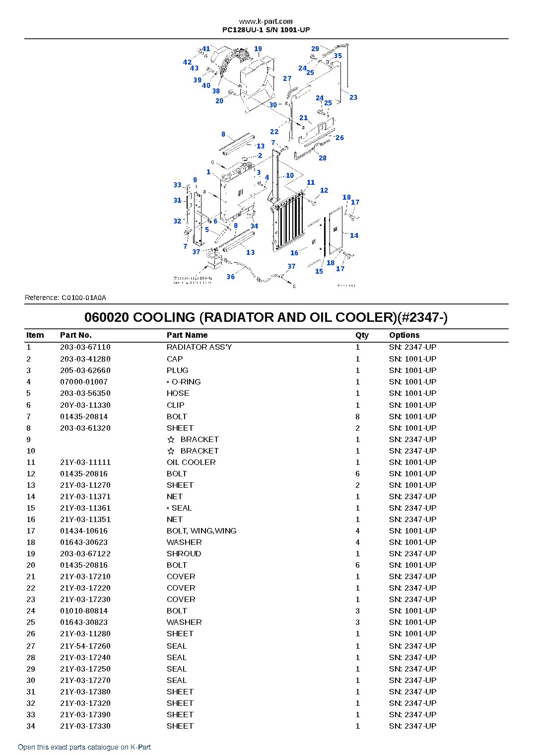 PC128UU-1 S/N 1001-UP – sample page 10