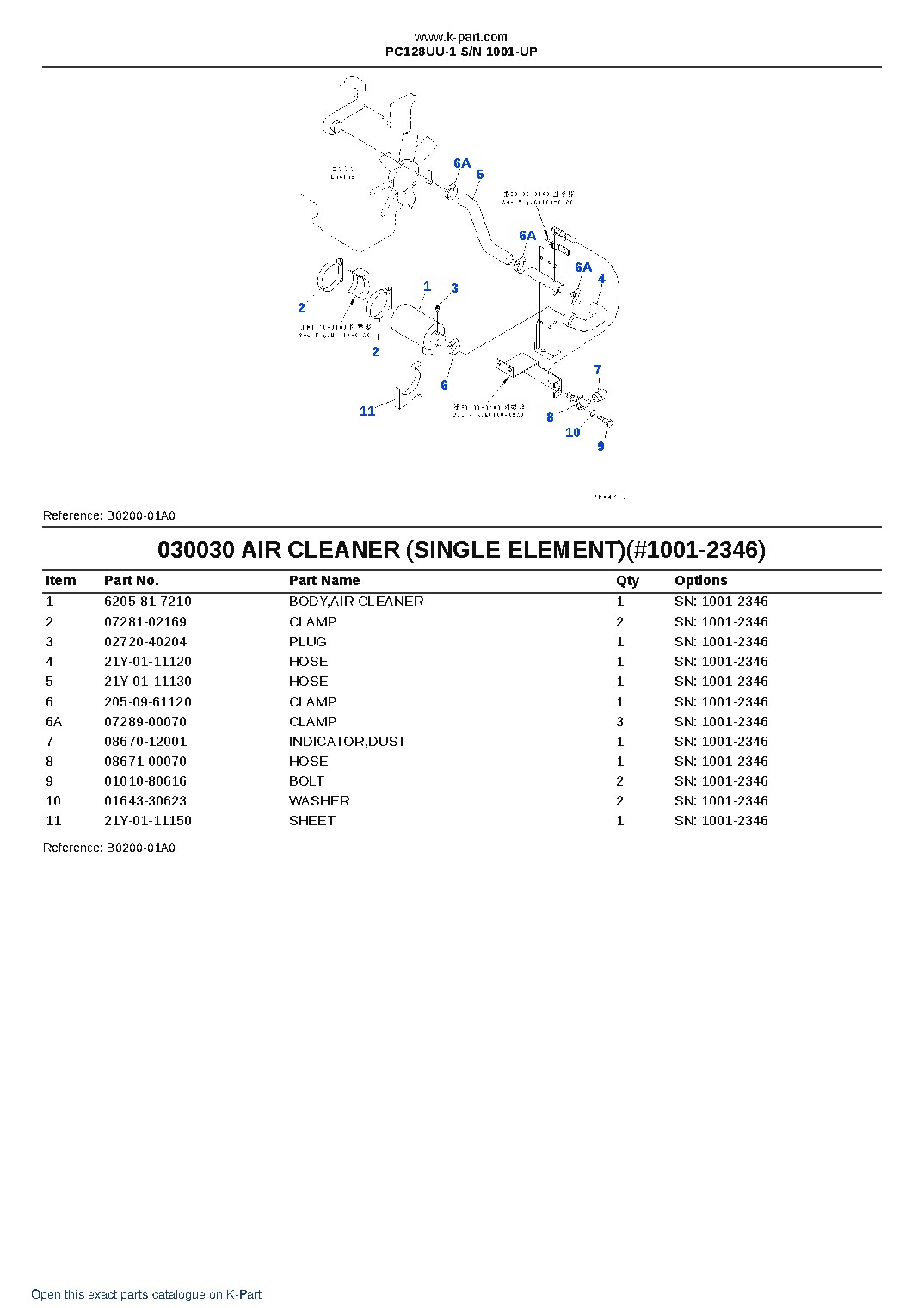 PC128UU-1 S/N 1001-UP – sample page 3