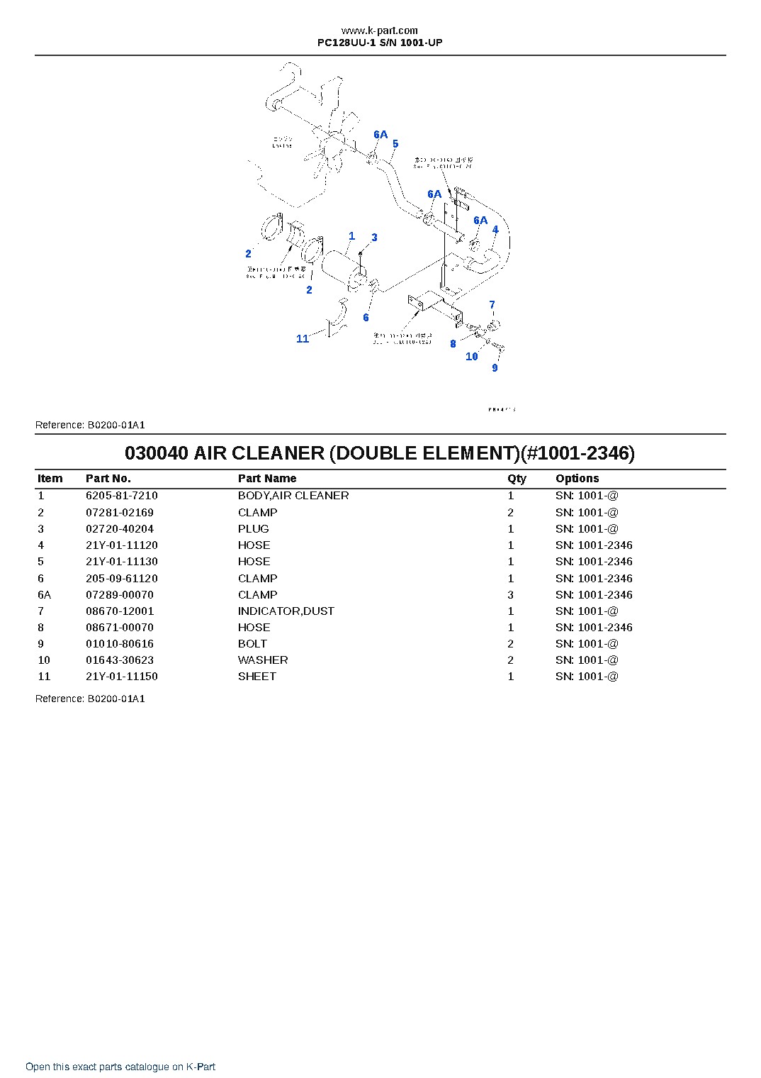 PC128UU-1 S/N 1001-UP – sample page 4