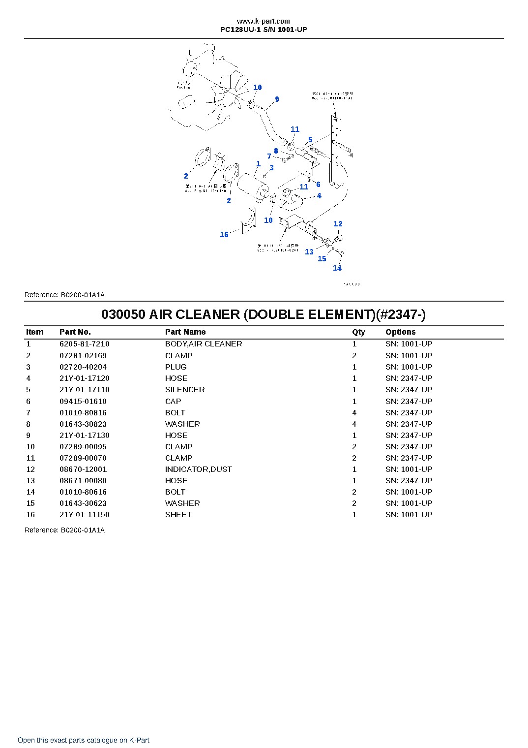 PC128UU-1 S/N 1001-UP – sample page 5