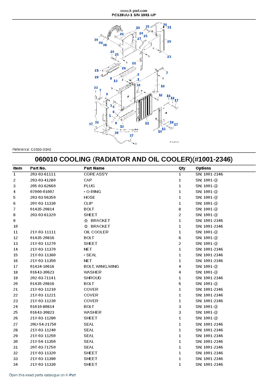 PC128UU-1 S/N 1001-UP – sample page 8