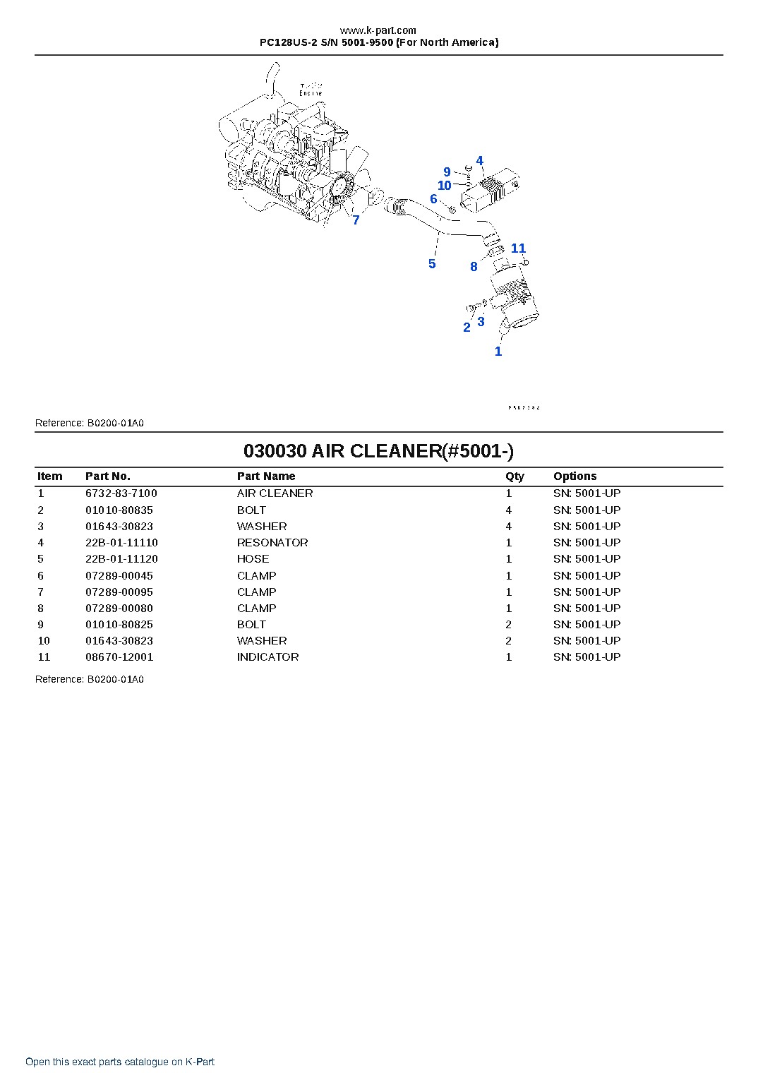 PC128US-2 S/N 5001-9500 (For North America) – sample page 3