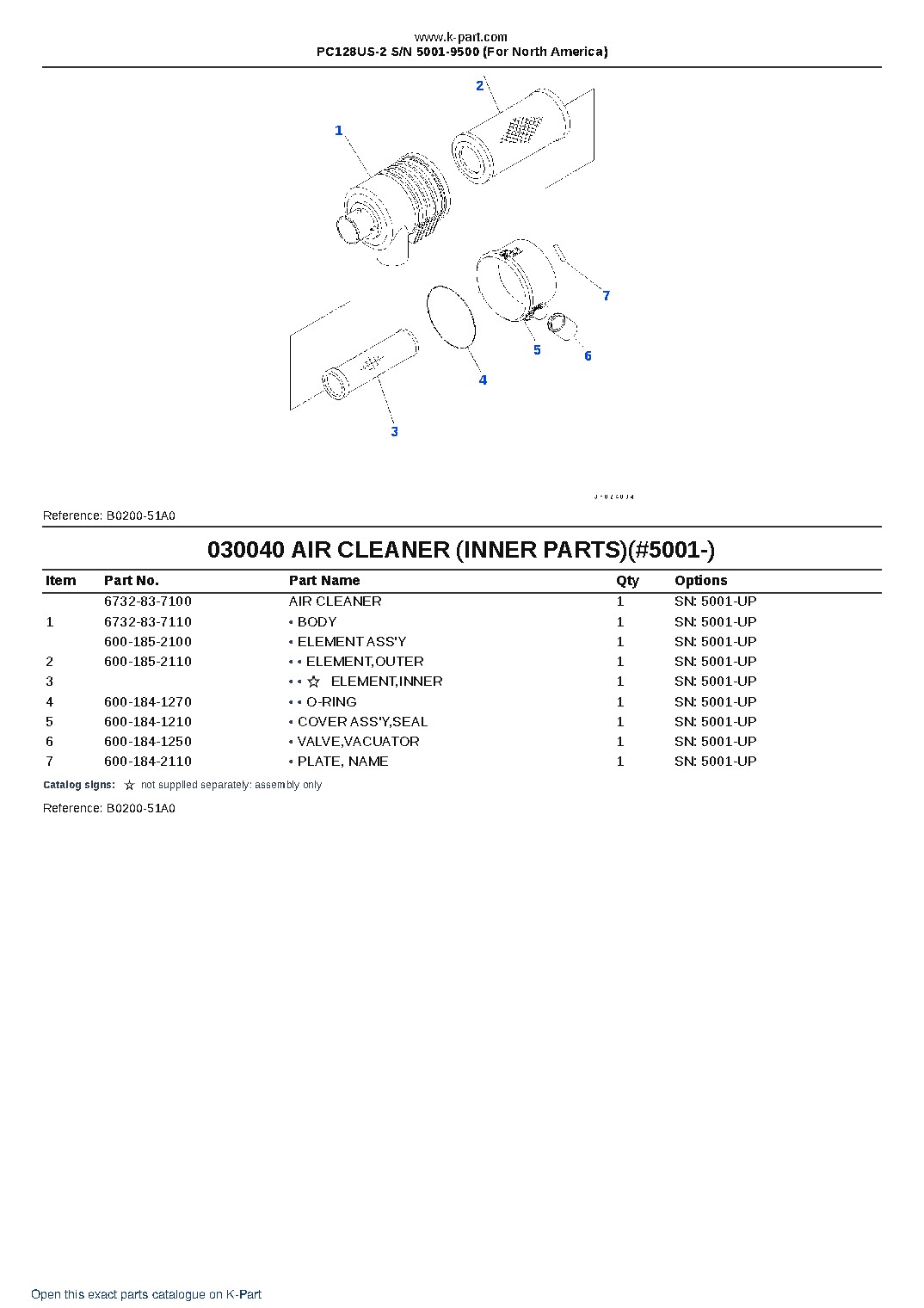 PC128US-2 S/N 5001-9500 (For North America) – sample page 4