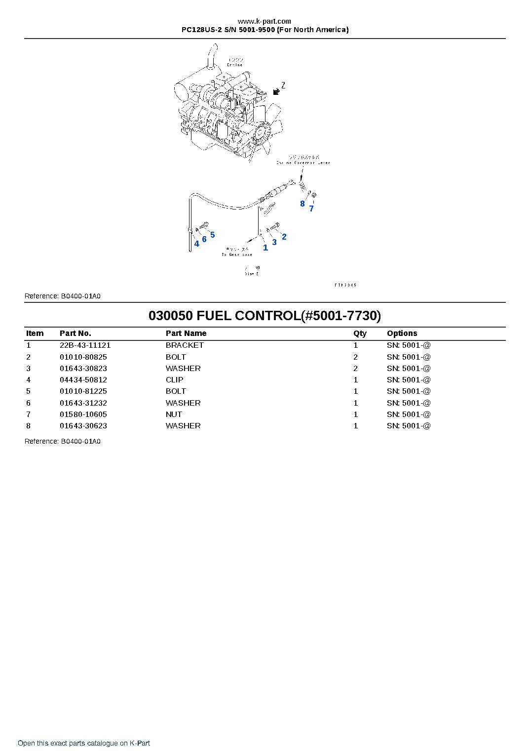 PC128US-2 S/N 5001-9500 (For North America) – sample page 5
