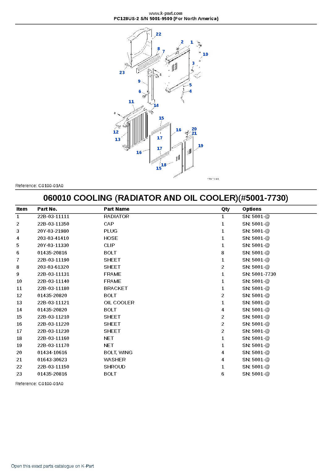 PC128US-2 S/N 5001-9500 (For North America) – sample page 7