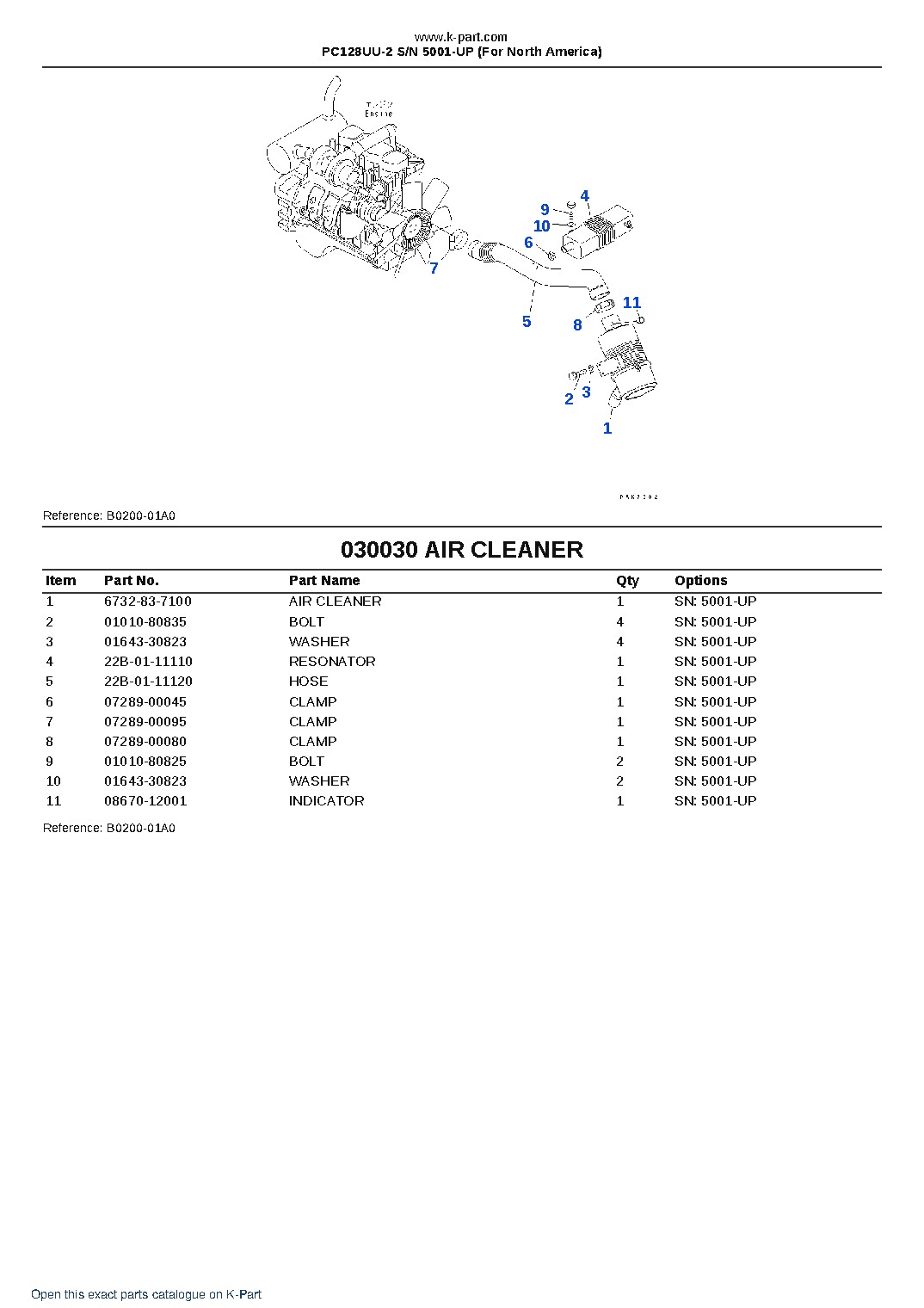PC128UU-2 S/N 5001-UP (For North America) – sample page 3