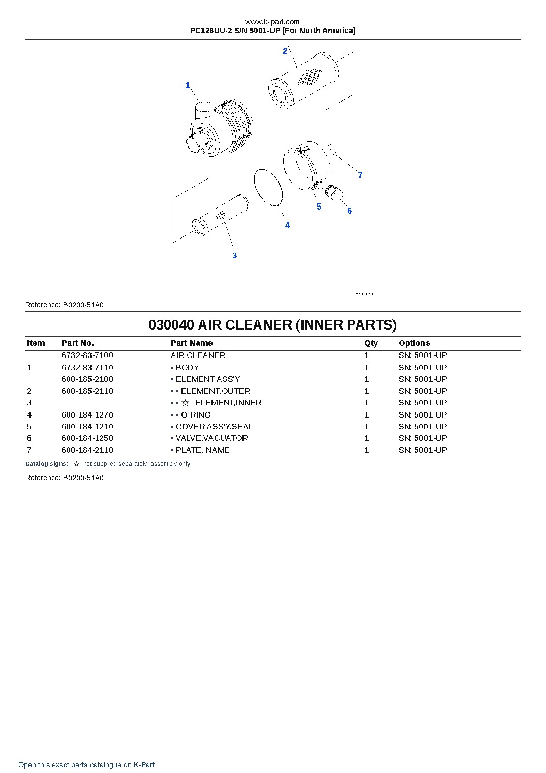 PC128UU-2 S/N 5001-UP (For North America) – sample page 4