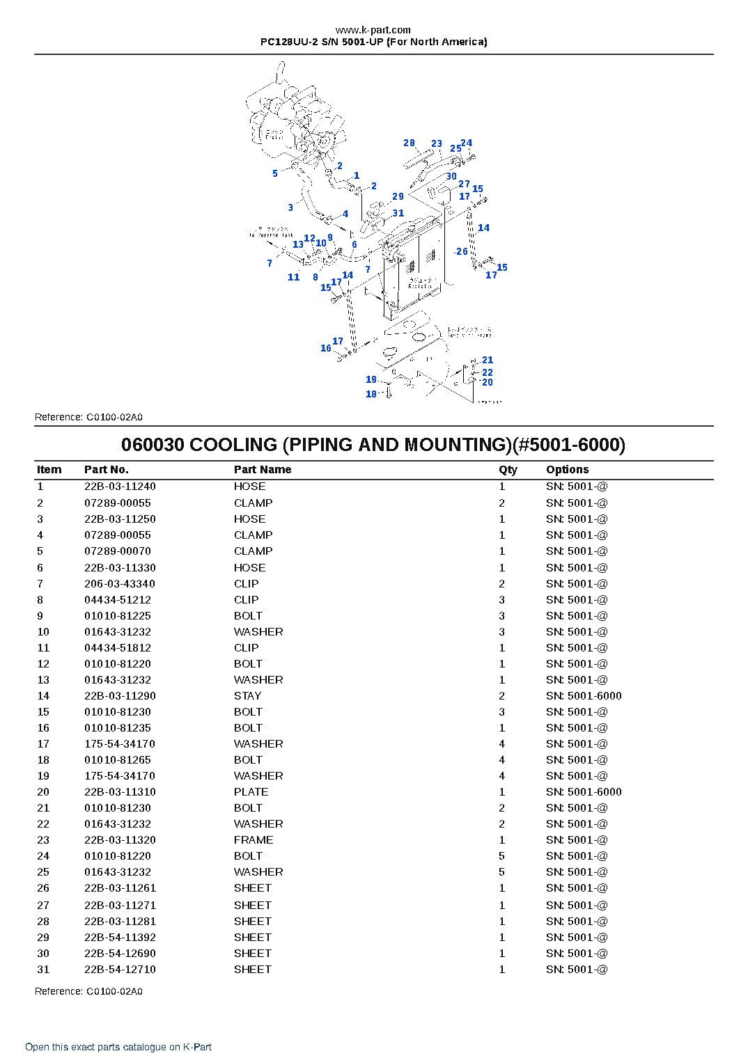 PC128UU-2 S/N 5001-UP (For North America) – sample page 8