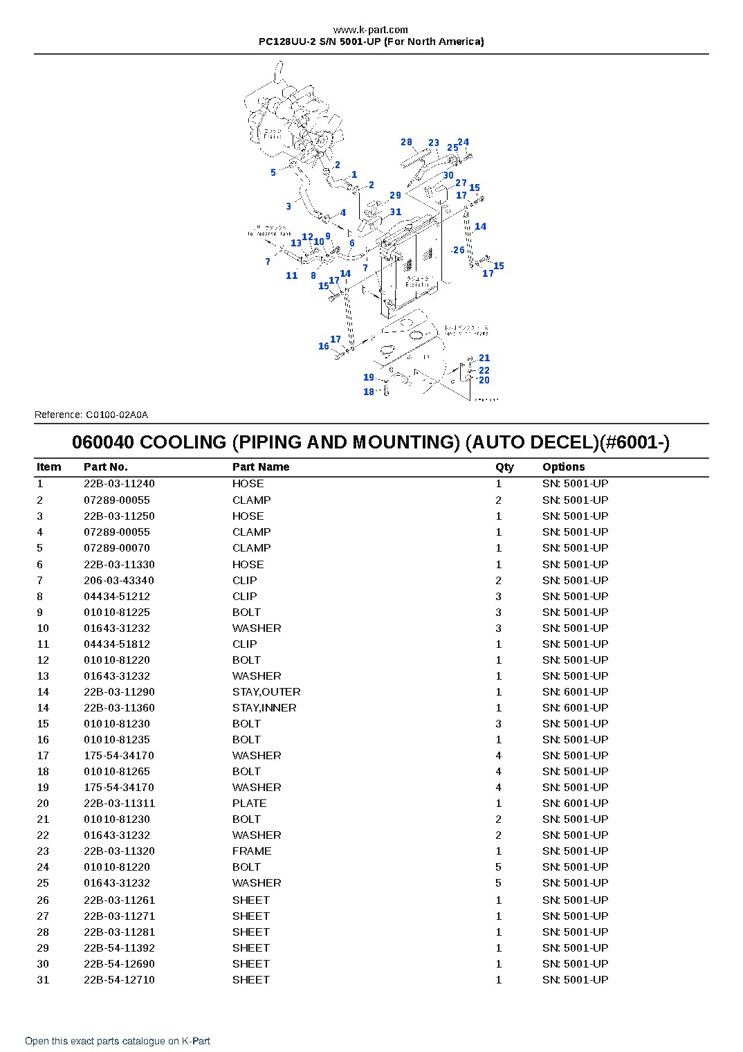 PC128UU-2 S/N 5001-UP (For North America) – sample page 9