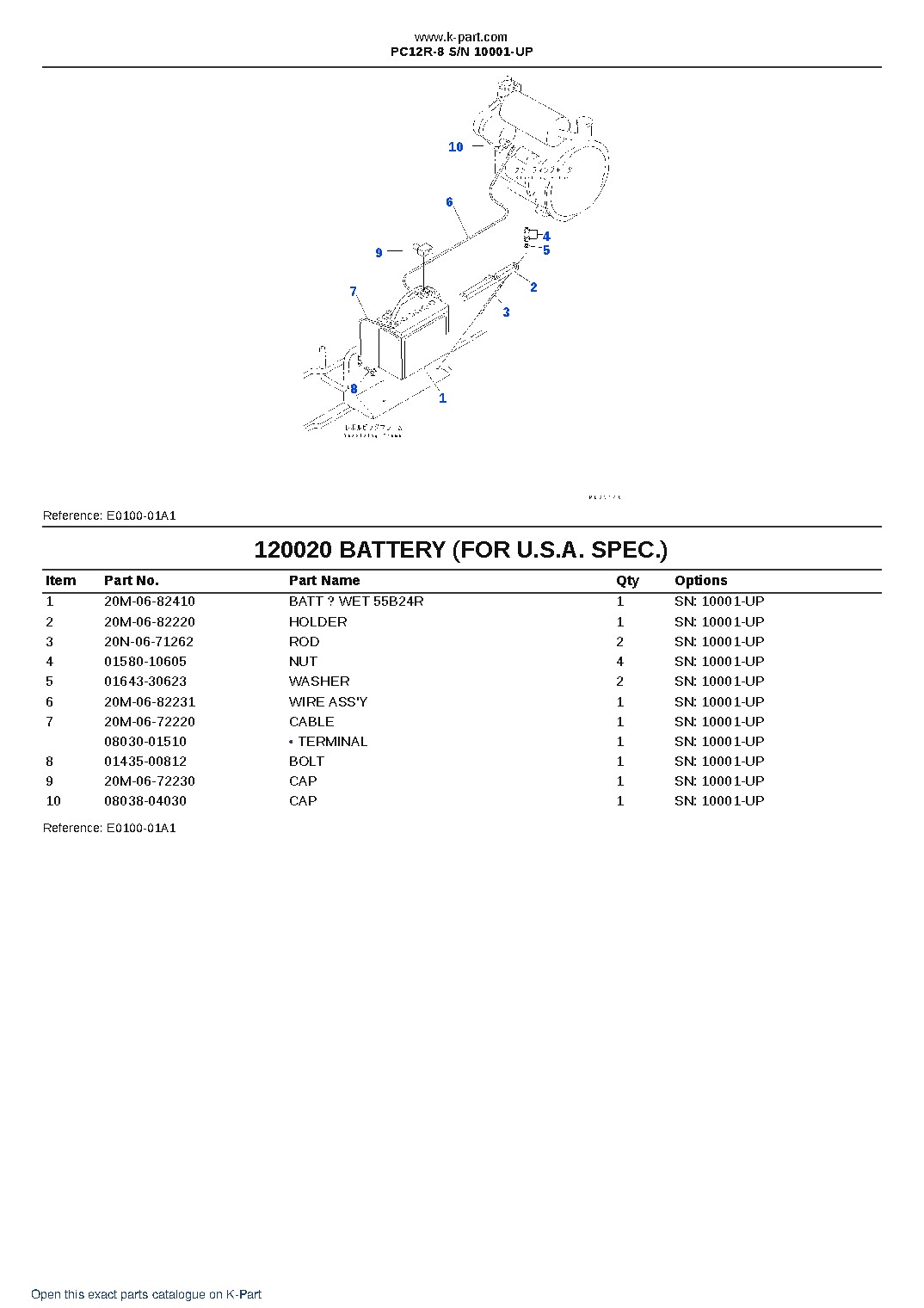 PC12R-8 S/N 10001-UP – sample page 10 PC12R-8 S/N 10001-UP – sample page 10
