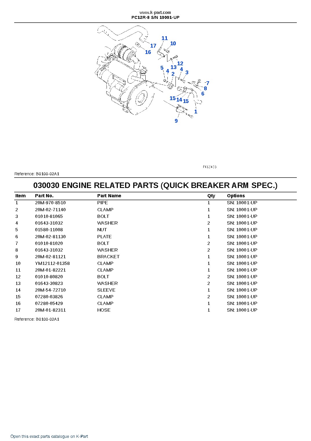 PC12R-8 S/N 10001-UP – sample page 3 PC12R-8 S/N 10001-UP – sample page 3