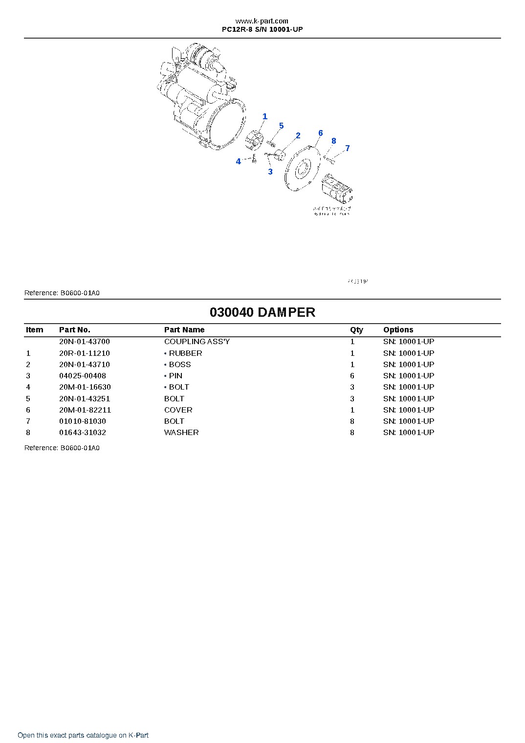 PC12R-8 S/N 10001-UP – sample page 4 PC12R-8 S/N 10001-UP – sample page 4