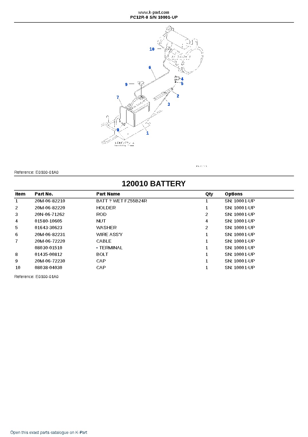 PC12R-8 S/N 10001-UP – sample page 9 PC12R-8 S/N 10001-UP – sample page 9