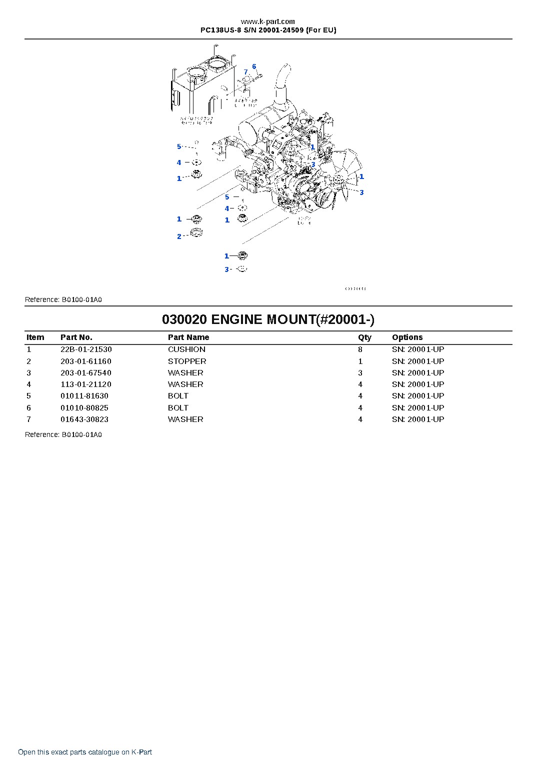 PC138US-8 S/N 20001-24509 (For EU) – sample page 2