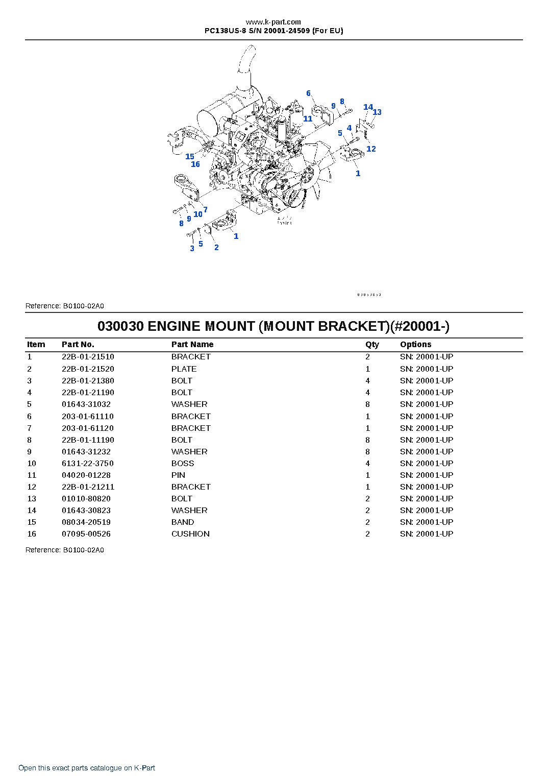 PC138US-8 S/N 20001-24509 (For EU) – sample page 3
