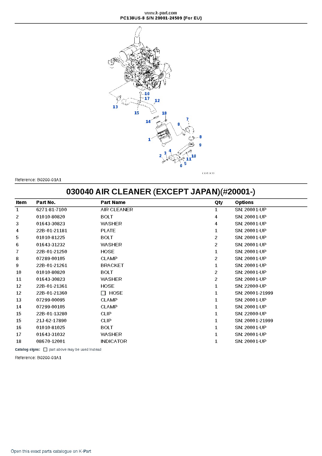 PC138US-8 S/N 20001-24509 (For EU) – sample page 4