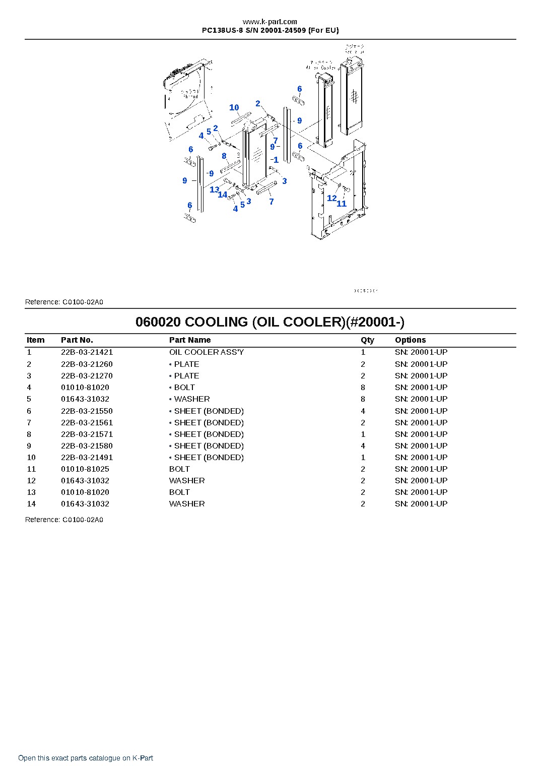 PC138US-8 S/N 20001-24509 (For EU) – sample page 6