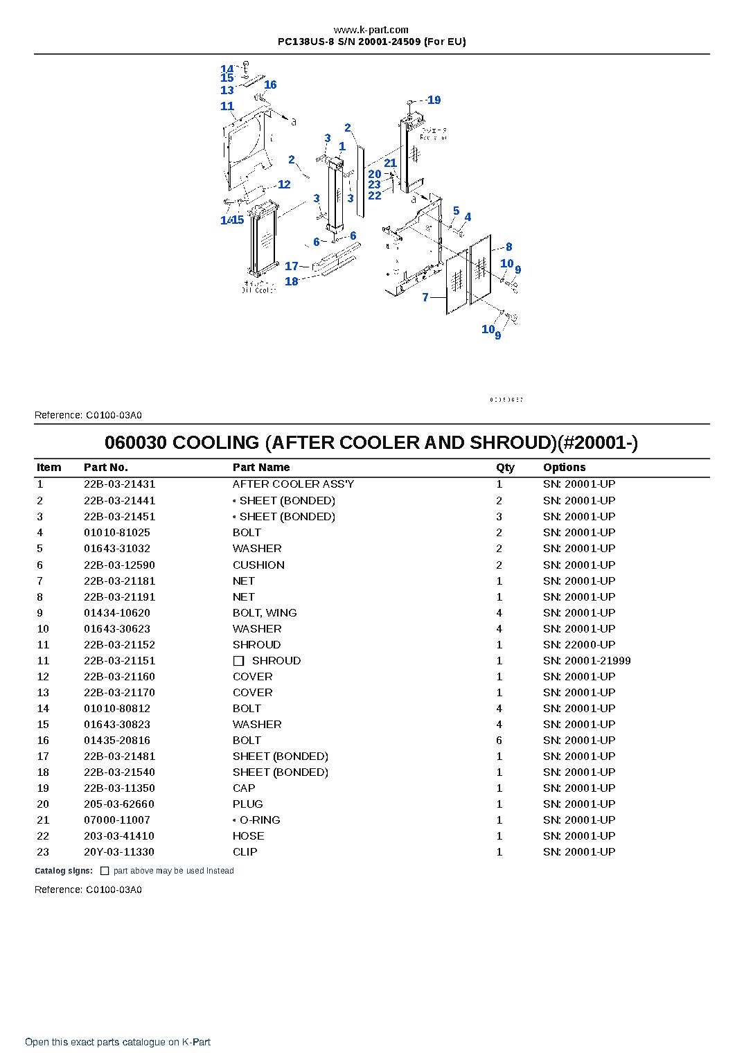 PC138US-8 S/N 20001-24509 (For EU) – sample page 7
