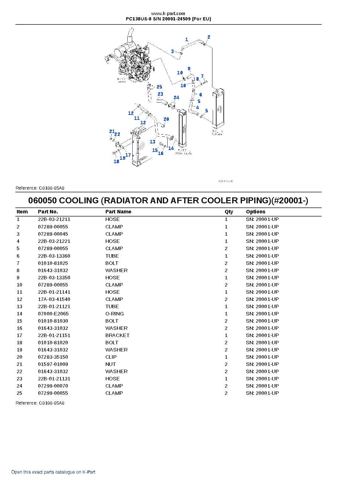 PC138US-8 S/N 20001-24509 (For EU) – sample page 9