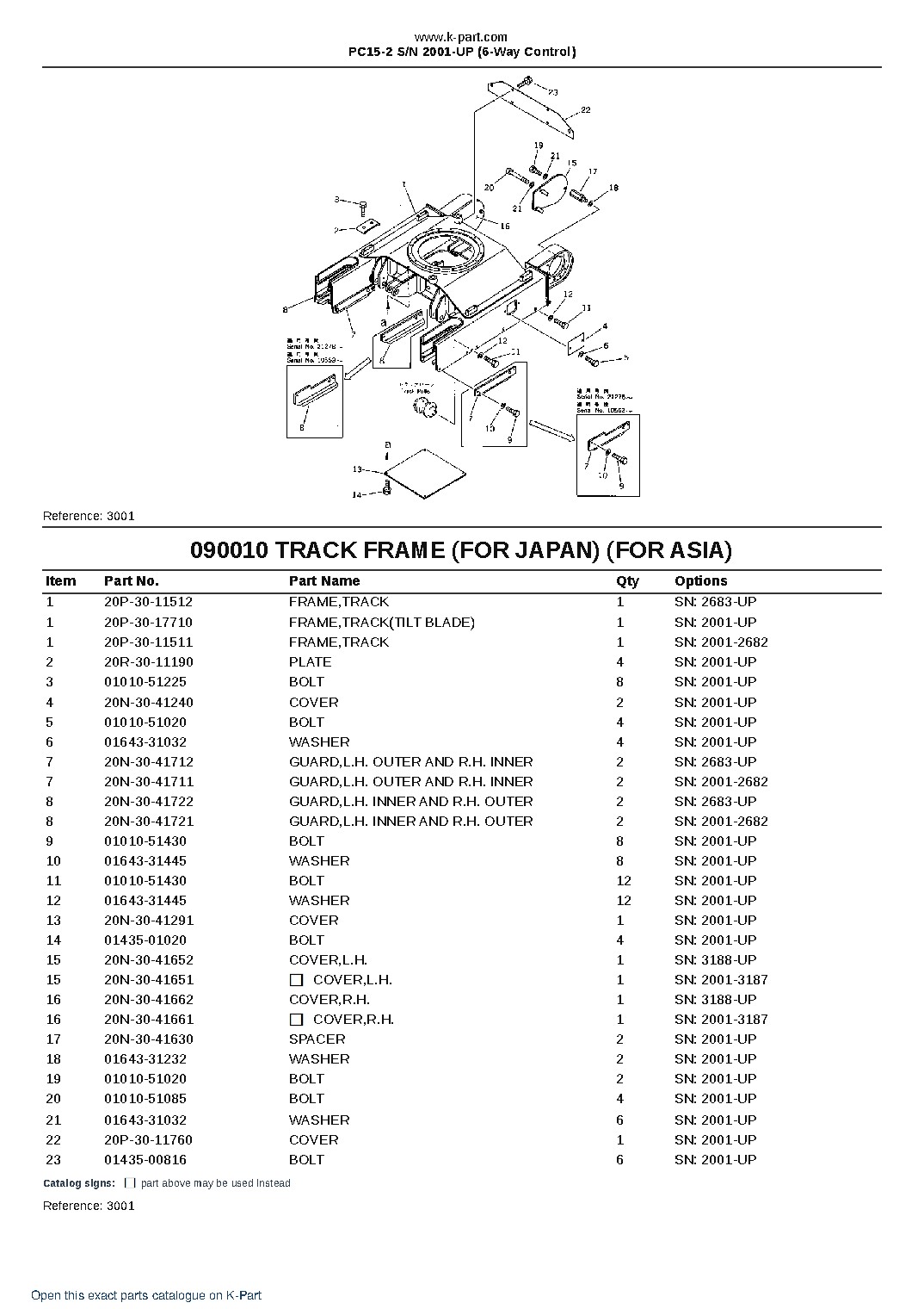 PC15-2 S/N 2001-UP (6-Way Control) – sample page 10 PC15-2 S/N 2001-UP (6-Way Control) – sample page 10