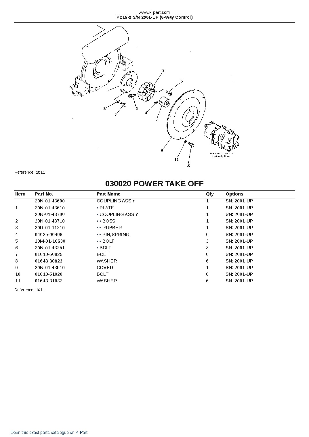 PC15-2 S/N 2001-UP (6-Way Control) – sample page 2 PC15-2 S/N 2001-UP (6-Way Control) – sample page 2