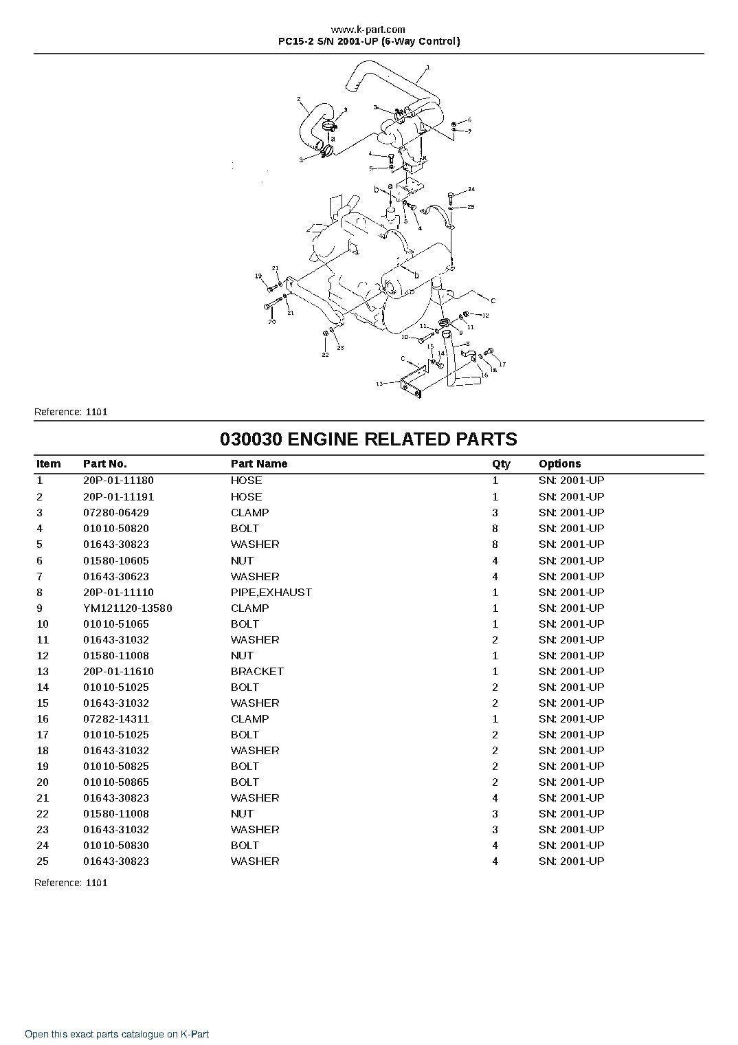 PC15-2 S/N 2001-UP (6-Way Control) – sample page 3 PC15-2 S/N 2001-UP (6-Way Control) – sample page 3