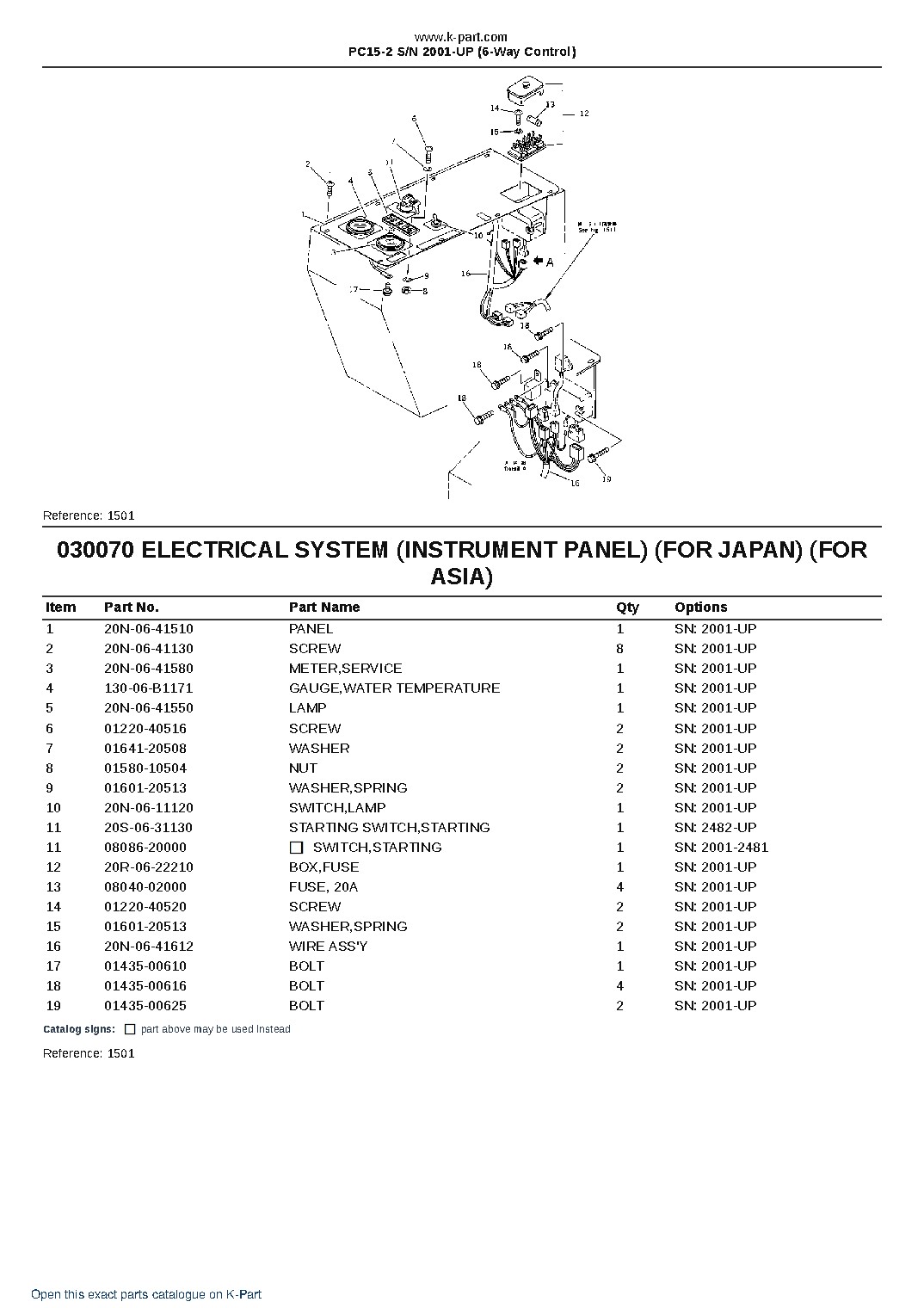 PC15-2 S/N 2001-UP (6-Way Control) – sample page 7 PC15-2 S/N 2001-UP (6-Way Control) – sample page 7