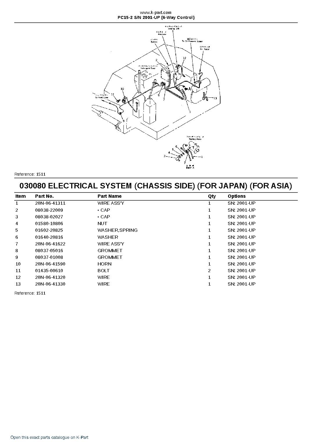PC15-2 S/N 2001-UP (6-Way Control) – sample page 8 PC15-2 S/N 2001-UP (6-Way Control) – sample page 8