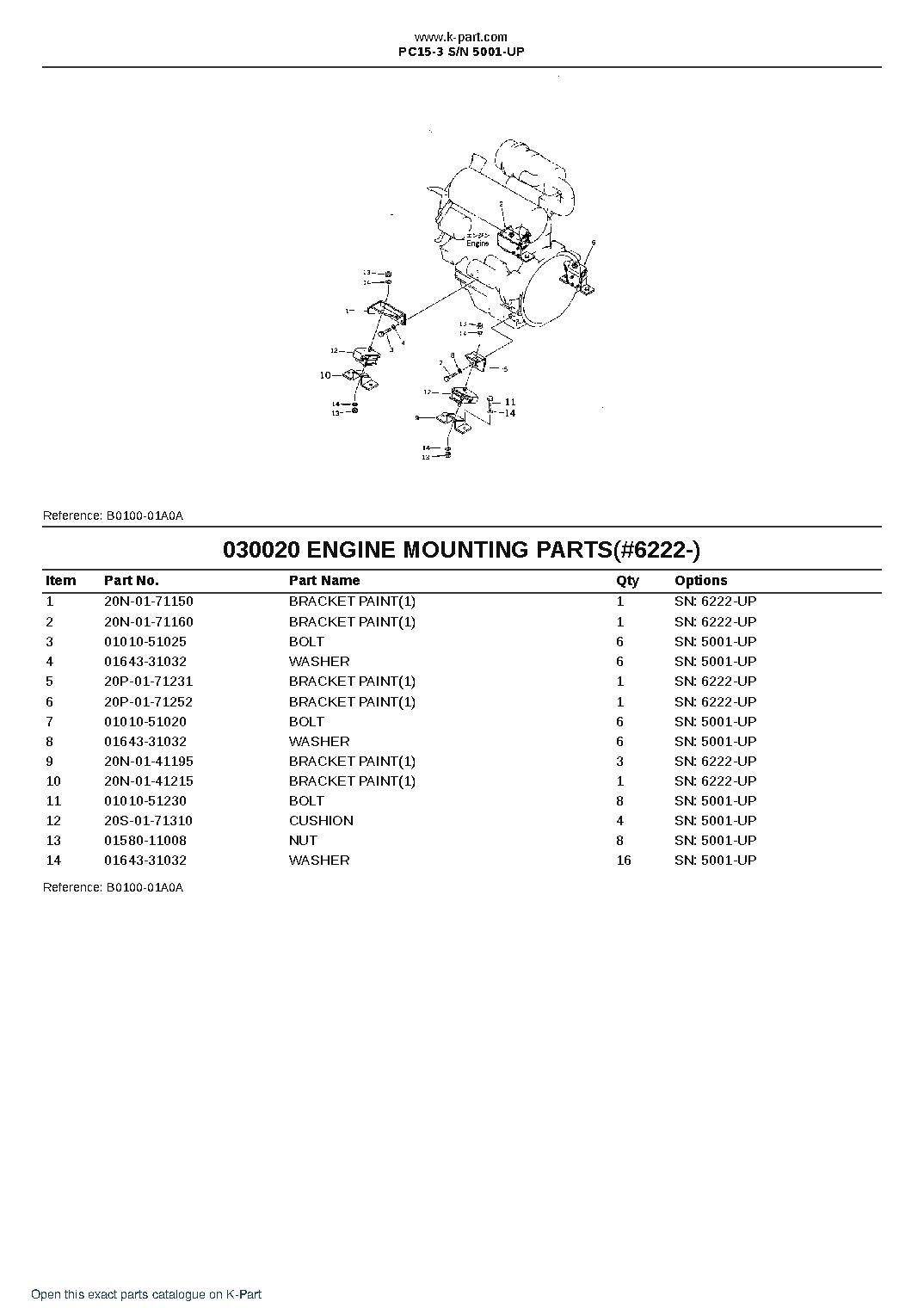 PC15-3 S/N 5001-UP – sample page 2 PC15-3 S/N 5001-UP – sample page 2