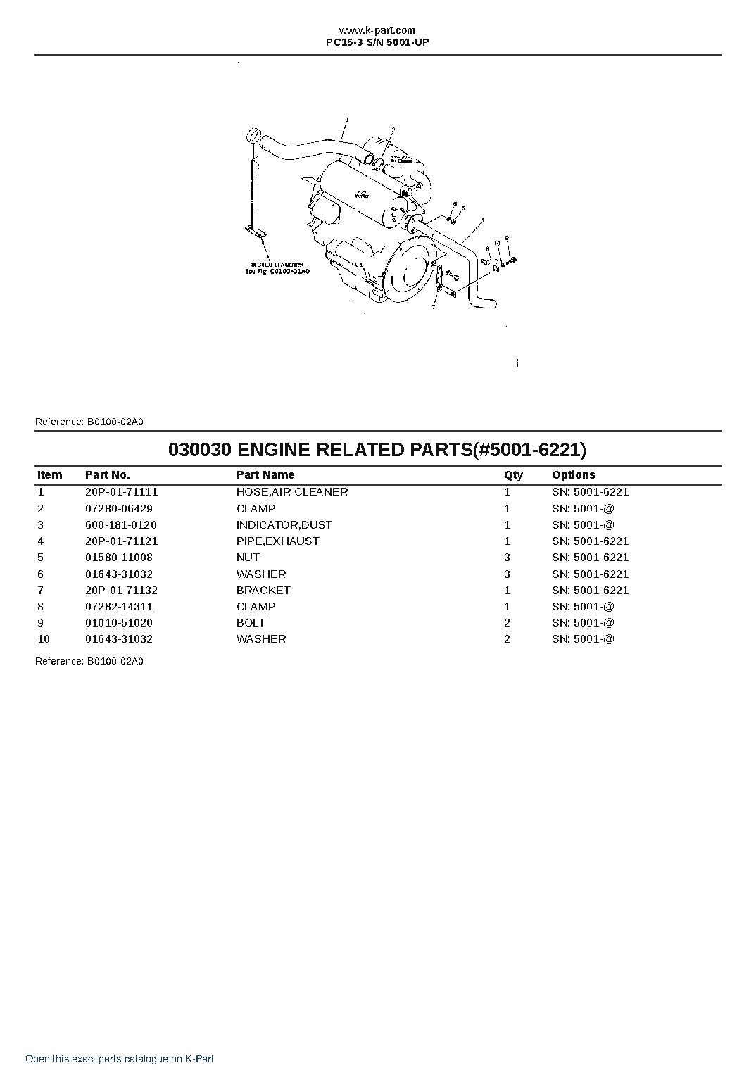 PC15-3 S/N 5001-UP – sample page 3 PC15-3 S/N 5001-UP – sample page 3
