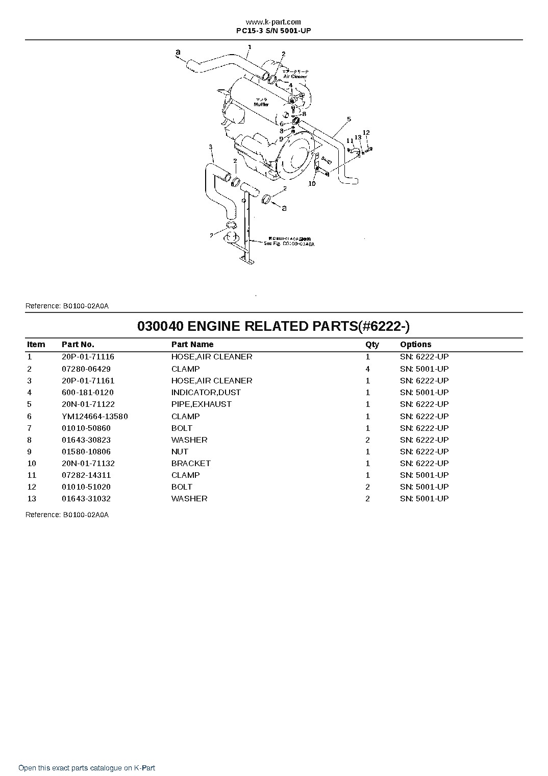 PC15-3 S/N 5001-UP – sample page 4 PC15-3 S/N 5001-UP – sample page 4