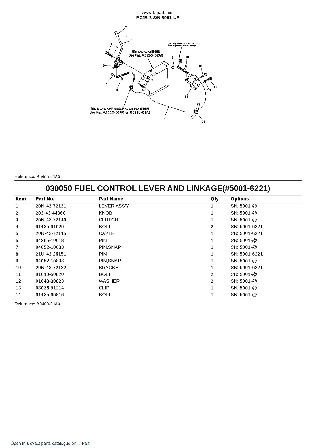 PC15-3 S/N 5001-UP – sample page 5 PC15-3 S/N 5001-UP – sample page 5