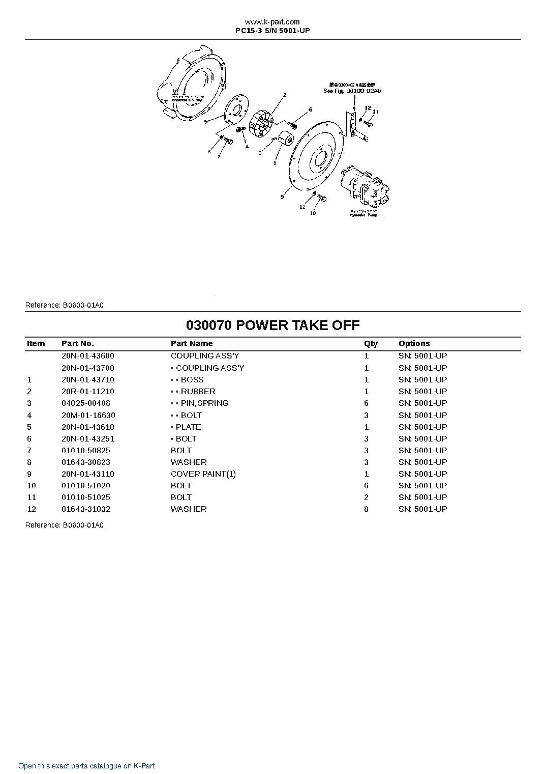 PC15-3 S/N 5001-UP – sample page 7 PC15-3 S/N 5001-UP – sample page 7