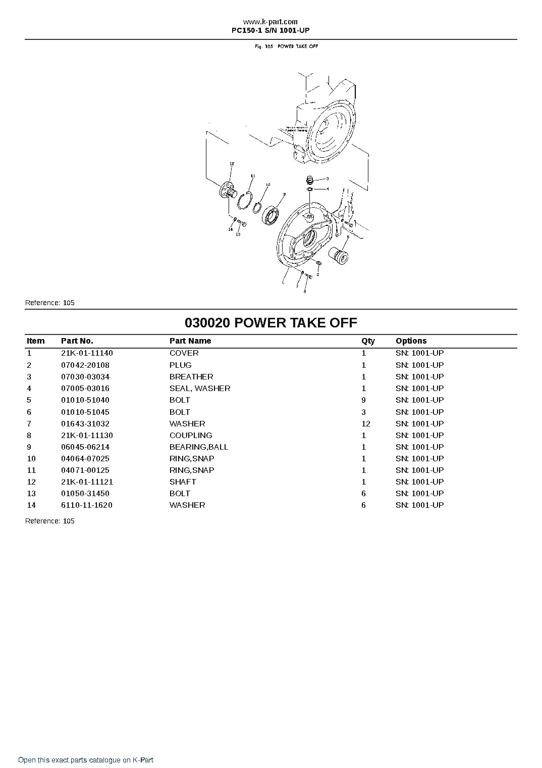 PC150-1 S/N 1001-UP – sample page 2 PC150-1 S/N 1001-UP – sample page 2