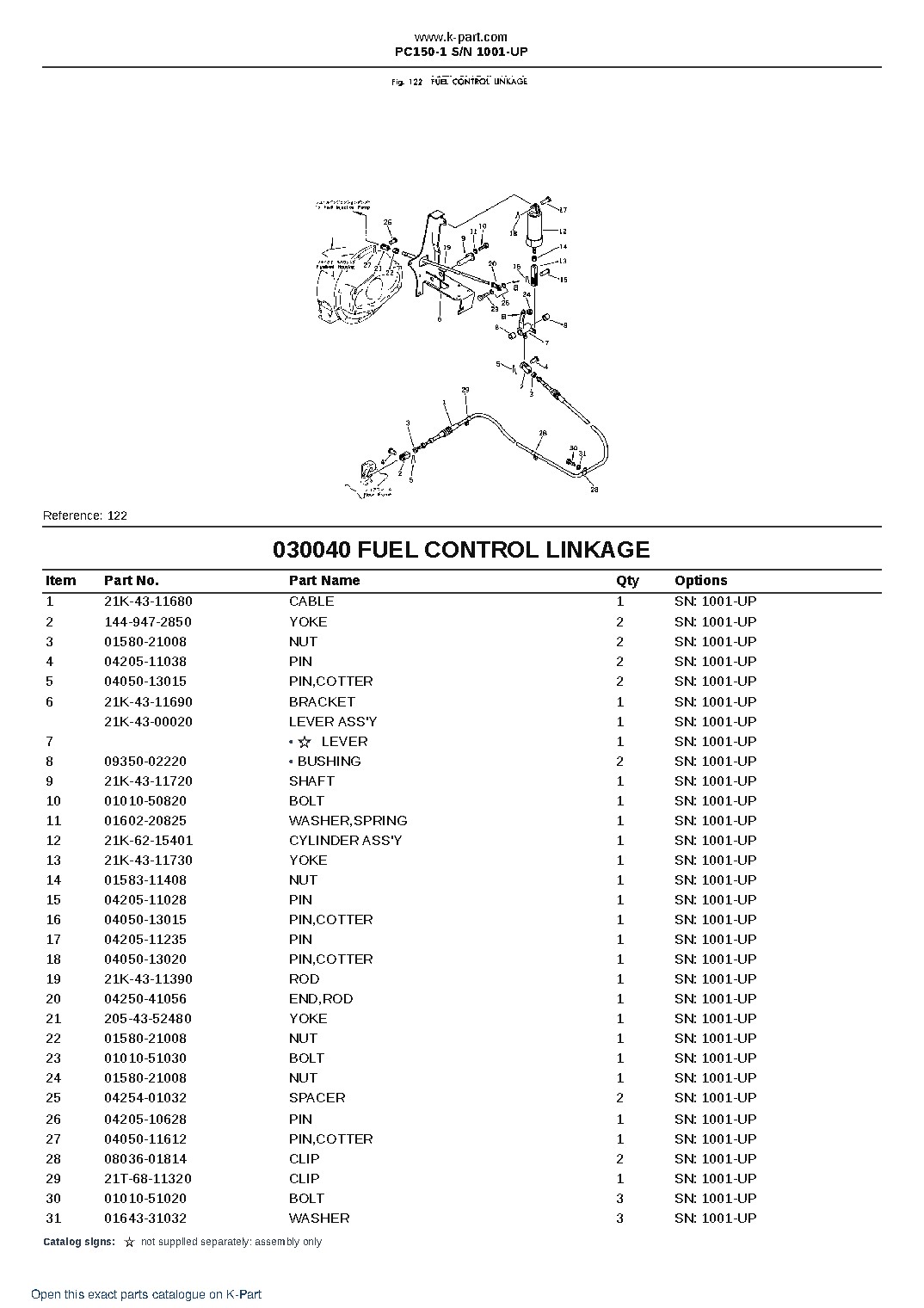 PC150-1 S/N 1001-UP – sample page 4 PC150-1 S/N 1001-UP – sample page 4