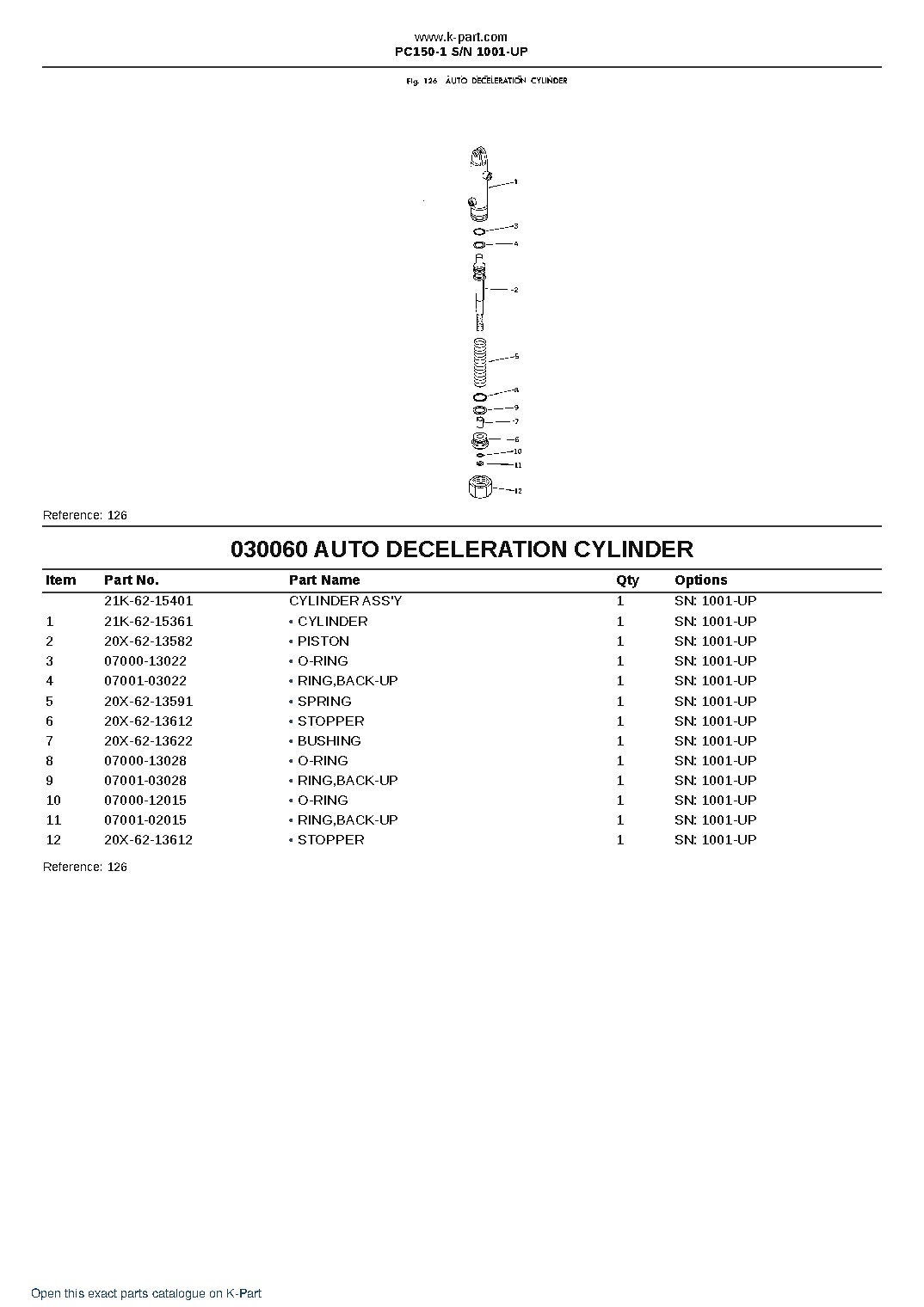 PC150-1 S/N 1001-UP – sample page 7 PC150-1 S/N 1001-UP – sample page 7