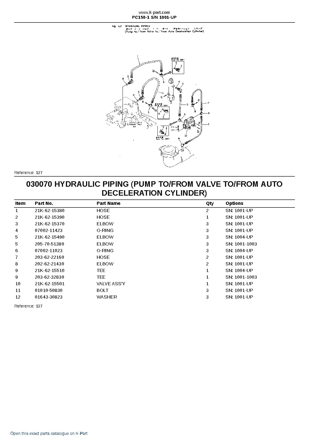 PC150-1 S/N 1001-UP – sample page 8 PC150-1 S/N 1001-UP – sample page 8