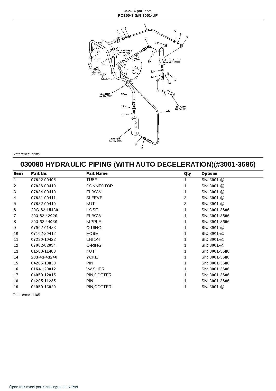 PC150-3 S/N 3001-UP – sample page 10