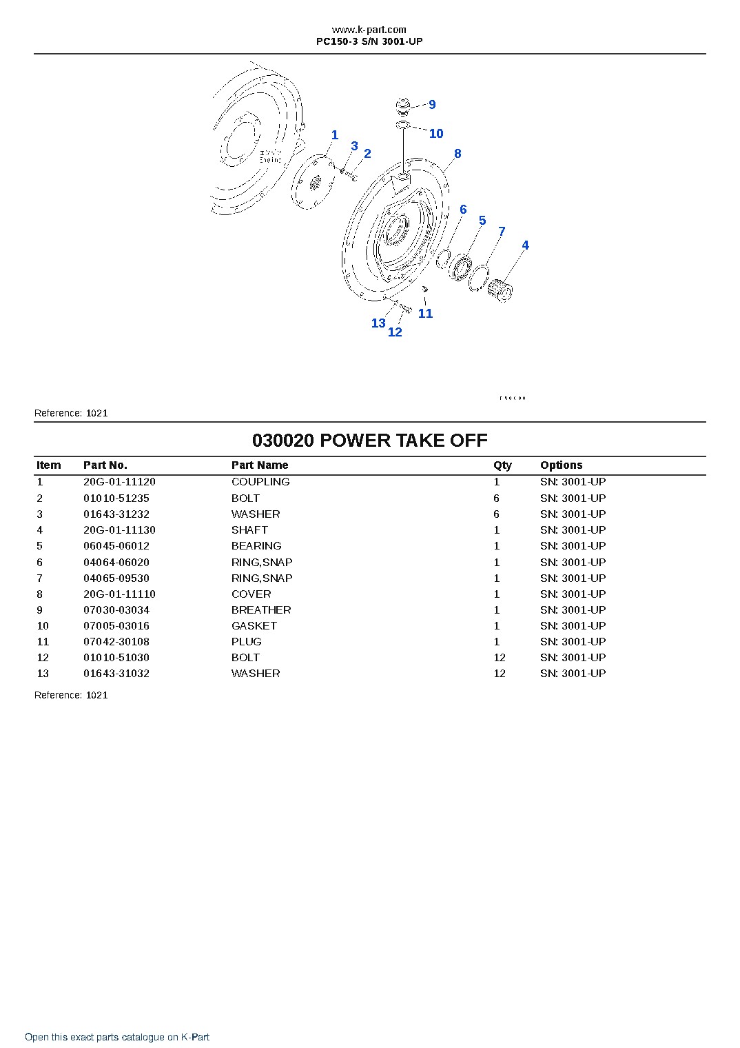 PC150-3 S/N 3001-UP – sample page 2