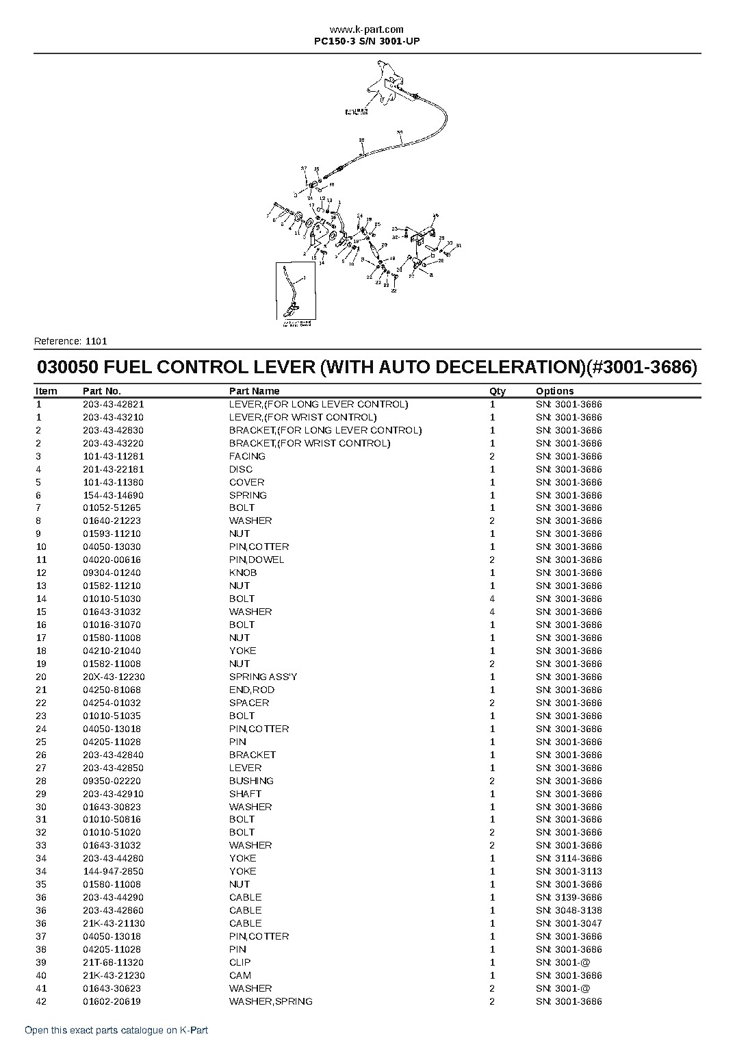 PC150-3 S/N 3001-UP – sample page 5