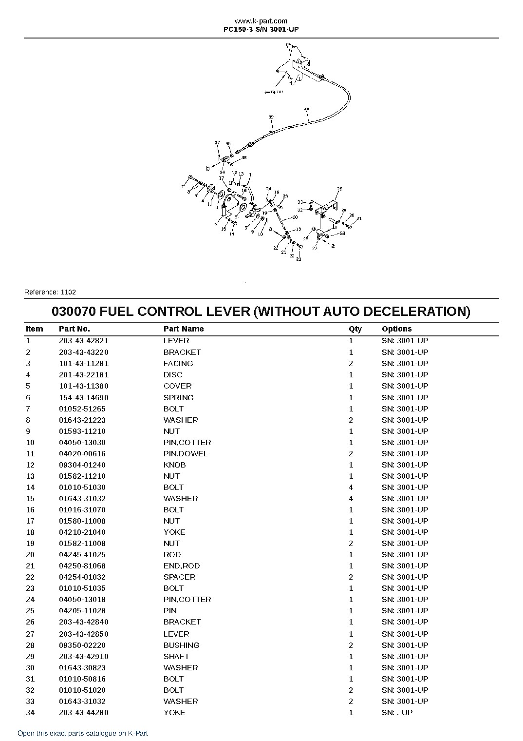 PC150-3 S/N 3001-UP – sample page 8