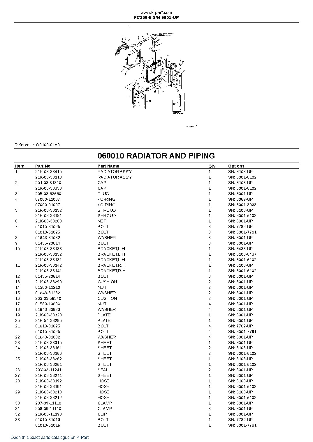 PC150-5 S/N 6001-UP – sample page 10