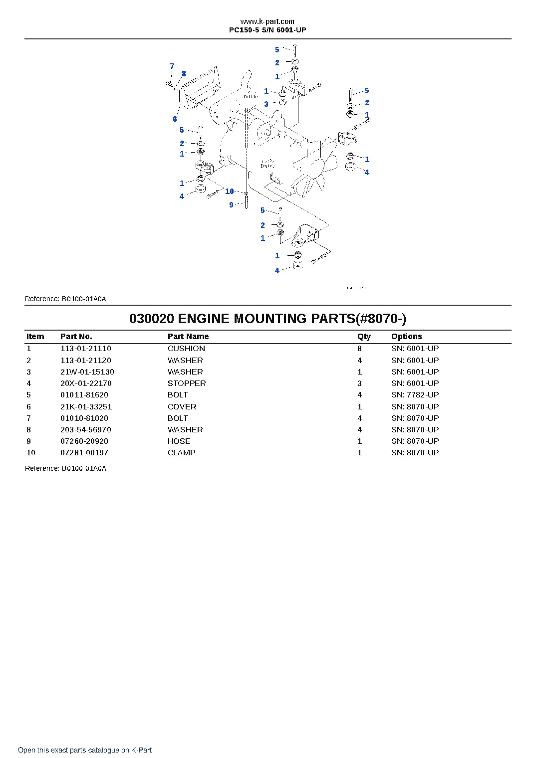 PC150-5 S/N 6001-UP – sample page 2