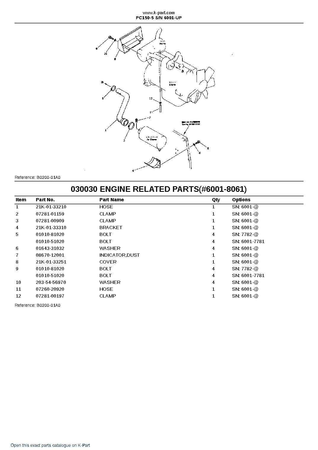 PC150-5 S/N 6001-UP – sample page 3