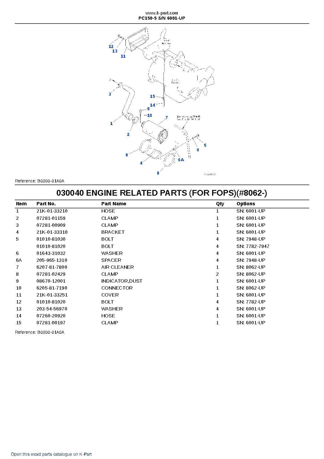 PC150-5 S/N 6001-UP – sample page 4